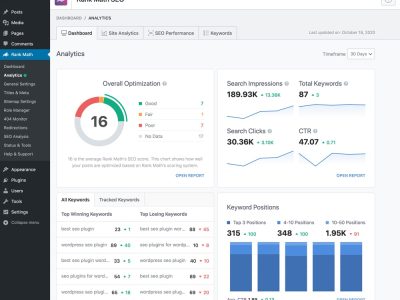 Search Engine Optimization SEO